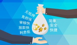 深圳线下私借贷-深圳线下民间无抵押借钱-深圳线下小额贷款官网